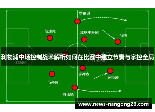 利物浦中场控制战术解析如何在比赛中建立节奏与掌控全局