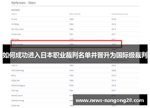如何成功进入日本职业裁判名单并晋升为国际级裁判