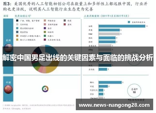 解密中国男足出线的关键因素与面临的挑战分析