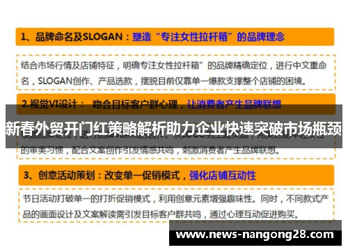 新春外贸开门红策略解析助力企业快速突破市场瓶颈