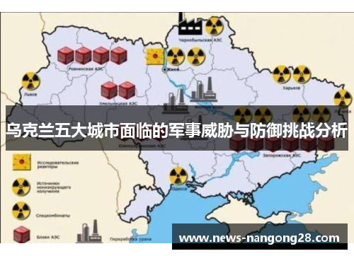 乌克兰五大城市面临的军事威胁与防御挑战分析