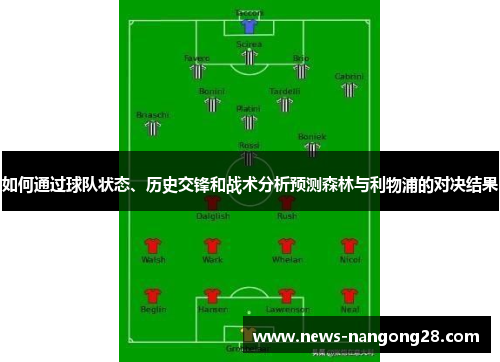 如何通过球队状态、历史交锋和战术分析预测森林与利物浦的对决结果