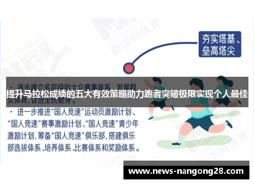 提升马拉松成绩的五大有效策略助力跑者突破极限实现个人最佳