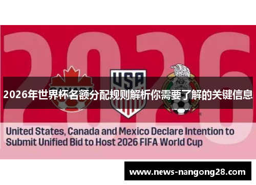 2026年世界杯名额分配规则解析你需要了解的关键信息
