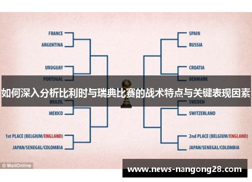如何深入分析比利时与瑞典比赛的战术特点与关键表现因素